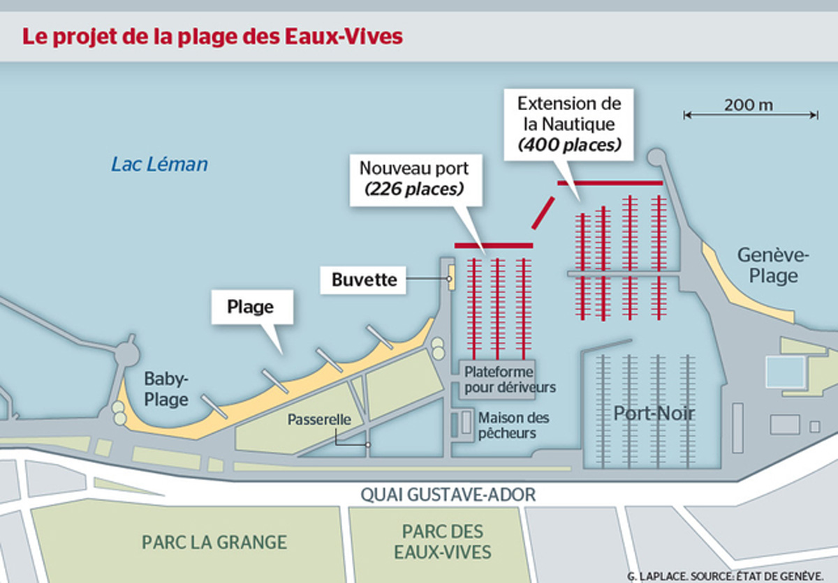projet plage eaux vives geneve